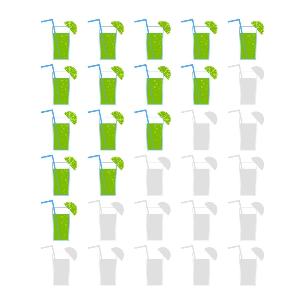 Five cocktails rating icons. Evaluation of the hotel, service, product, quality. Level results or lifes in the game. Element of the interface. Simple flat isolated vector illustration.