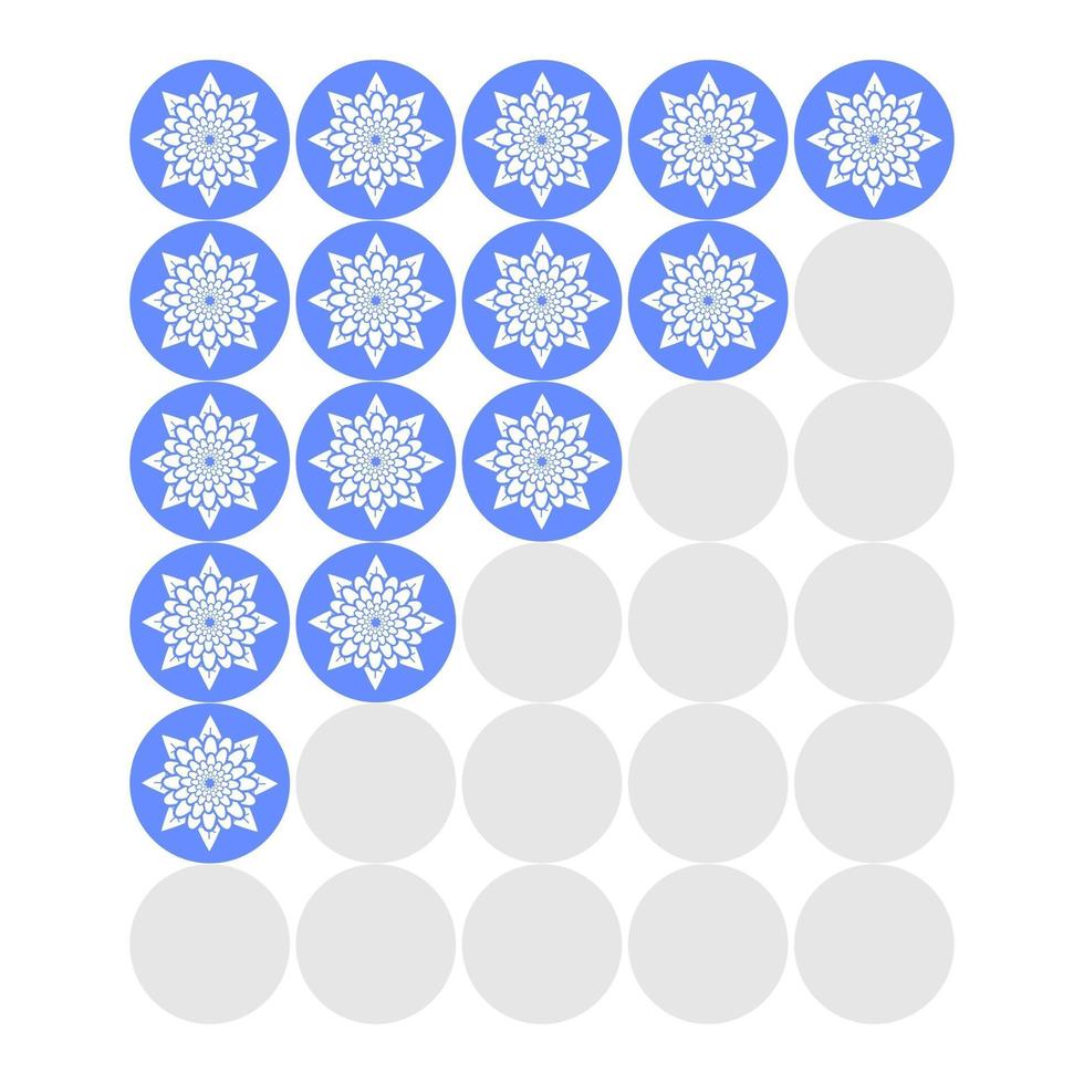 Five flowers rating icons. Evaluation of the hotel, service, product, quality. Results of the level or lifetime of the game for web applications. Simple flat isolated vector illustration.