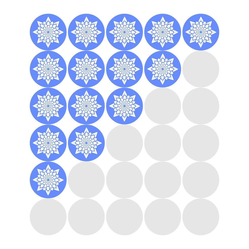 Five flowers rating icons. Evaluation of the hotel, service, product, quality. Results of the level or lifetime of the game for web applications. Simple flat isolated vector illustration.