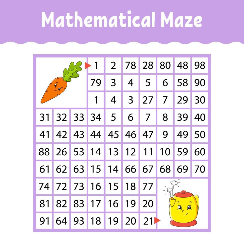 Mathematical maze. Game for kids. Number labyrinth. Education developing worksheet. Activity page. Puzzle for children. Cartoon characters. Riddle for preschool. Color vector illustration