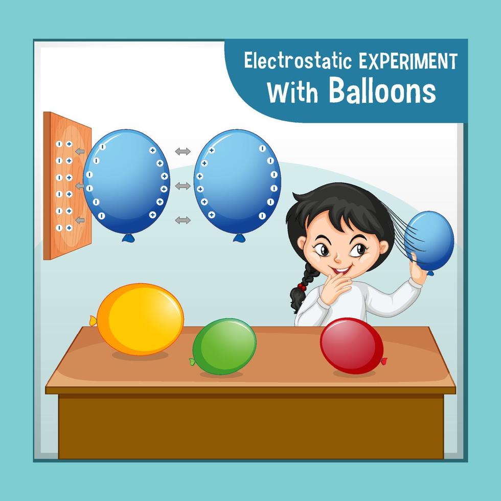 Electrostatic science experiment with scientist girl vector