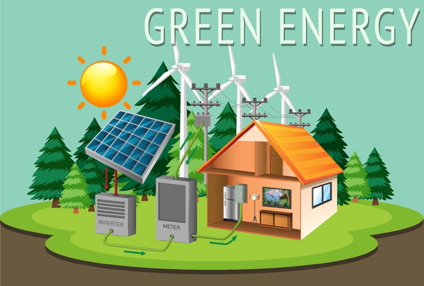 Energía verde generada por turbinas eólicas y paneles solares. vector