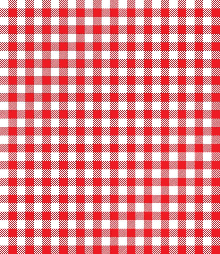 Retro Tablecloth Texture vector