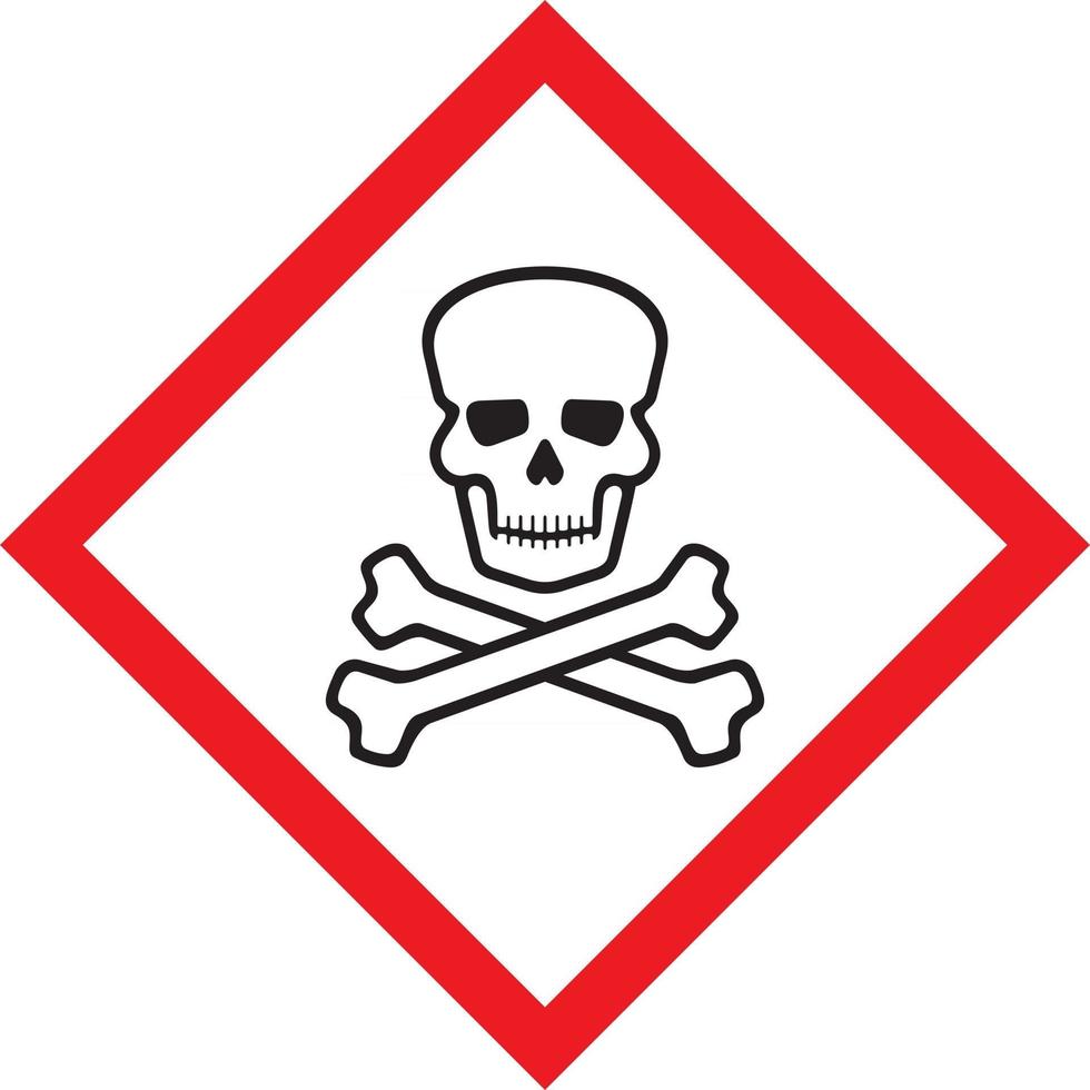 Skull Danger Sign vector