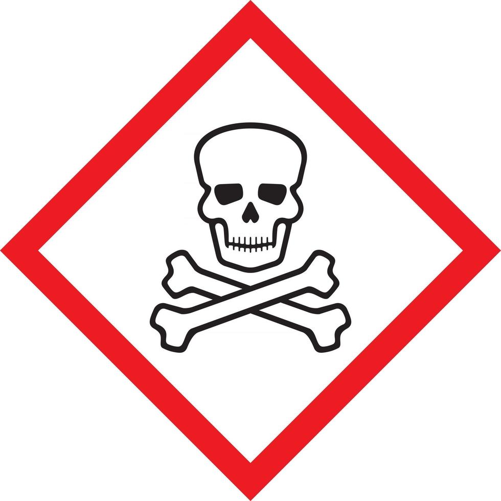 Skull Danger Sign vector