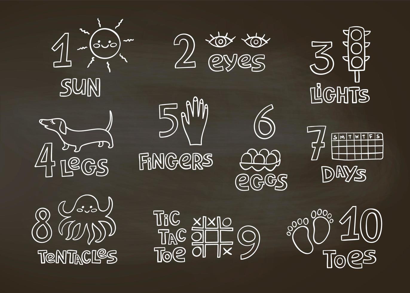 Numbers and counting practice printable poster, worksheet for pre school, kindergarten kids. Chalk contoured numbers flashcard on blackboard. vector
