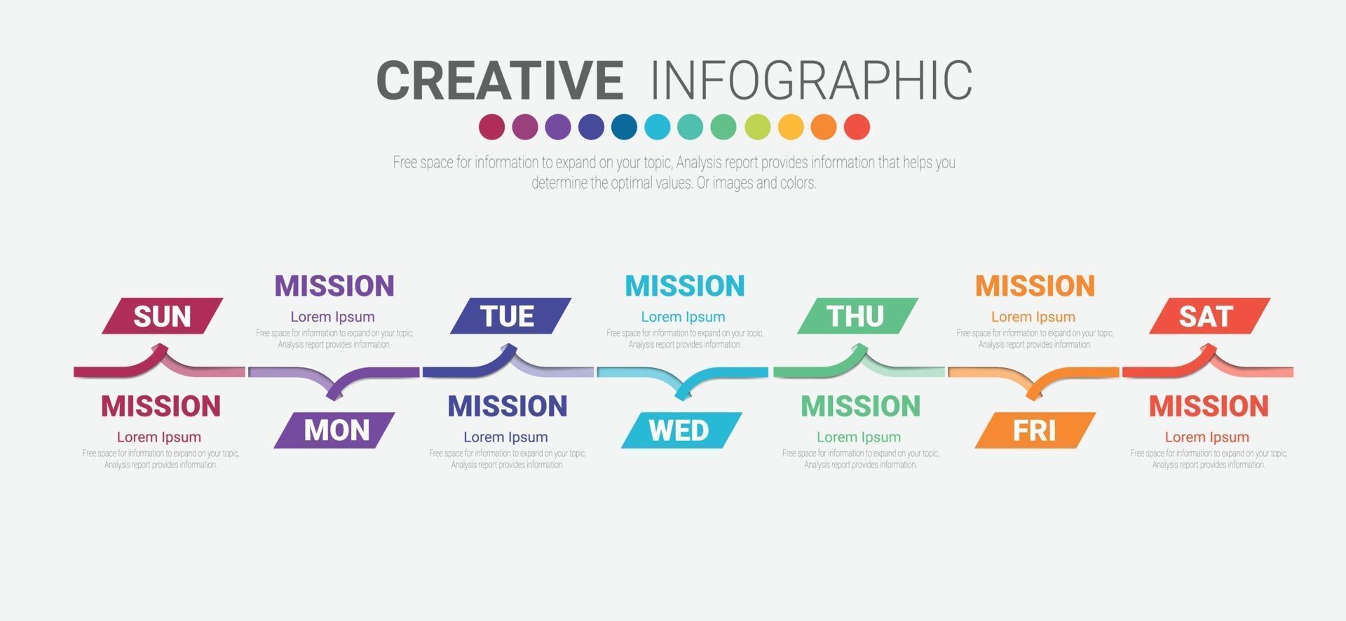 negocio de línea de tiempo para 7 días, vector de diseño de infografías de la semana