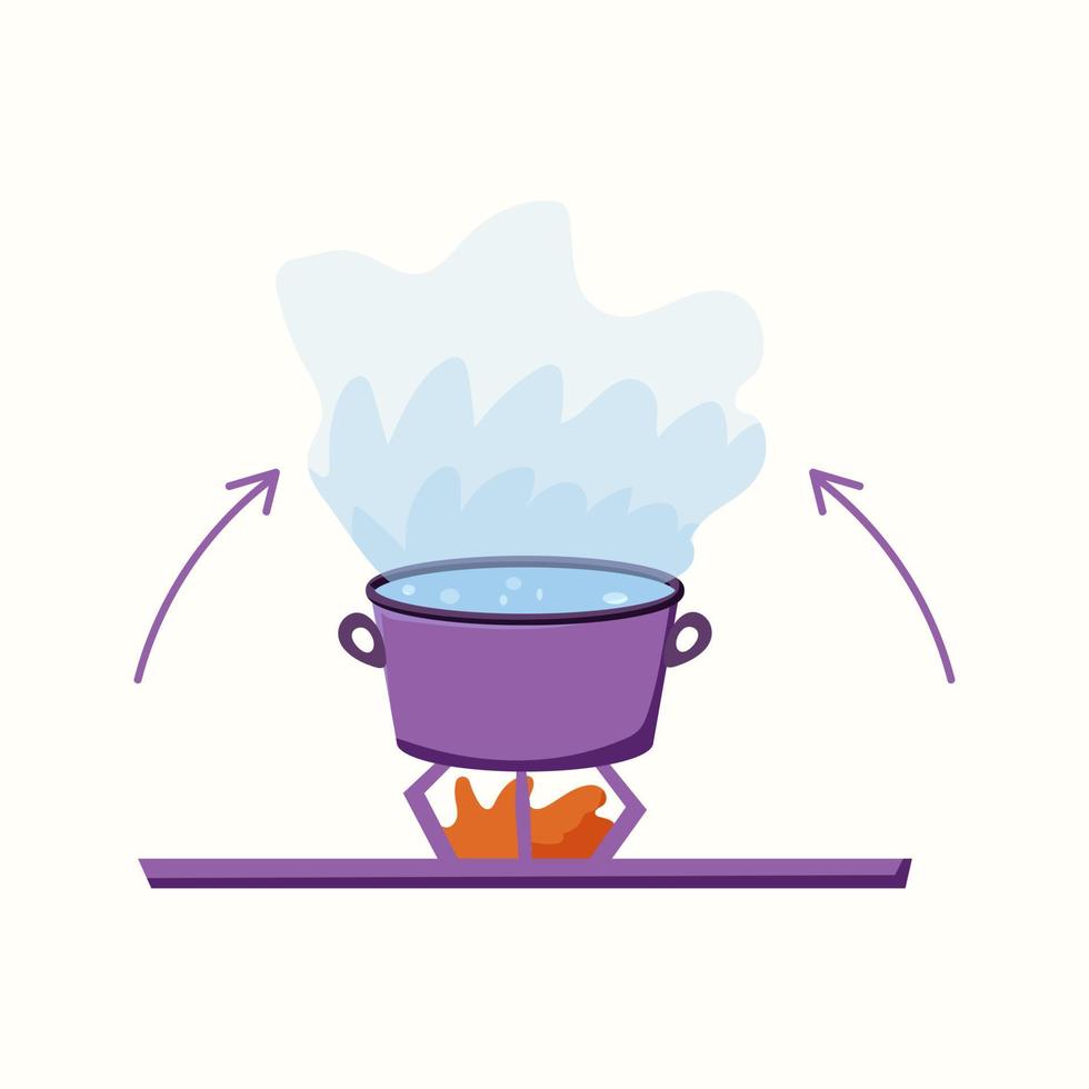 A boiling pot filled with water and steam. Steam from water. Vector illustration in flat style