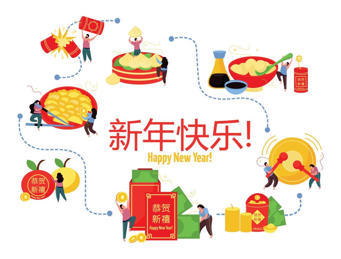 Chinese New Year Flowchart vector