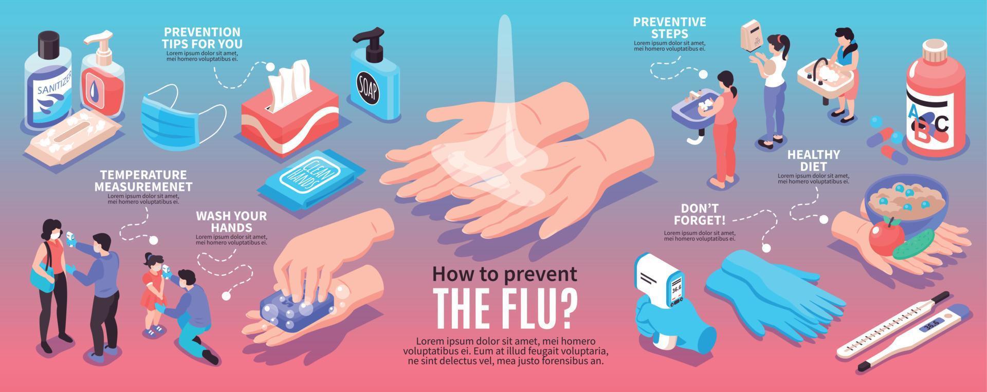 conjunto de infografía de prevención de infecciones vector