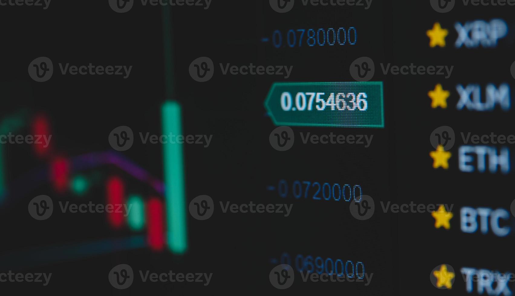 Crypto changing chart photo