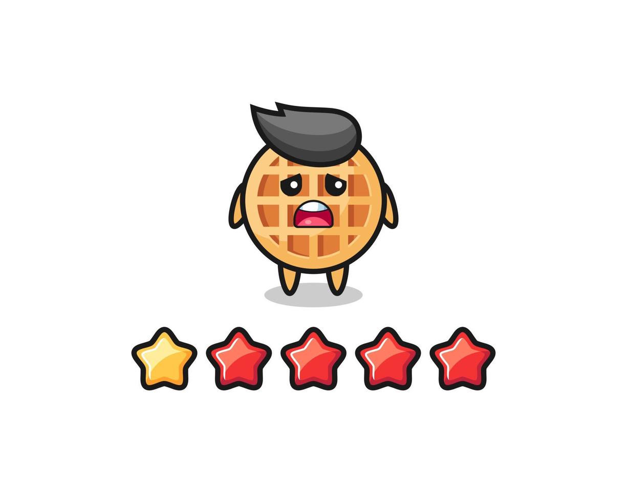 customer bad rating, circle waffle cute character with 1 star vector
