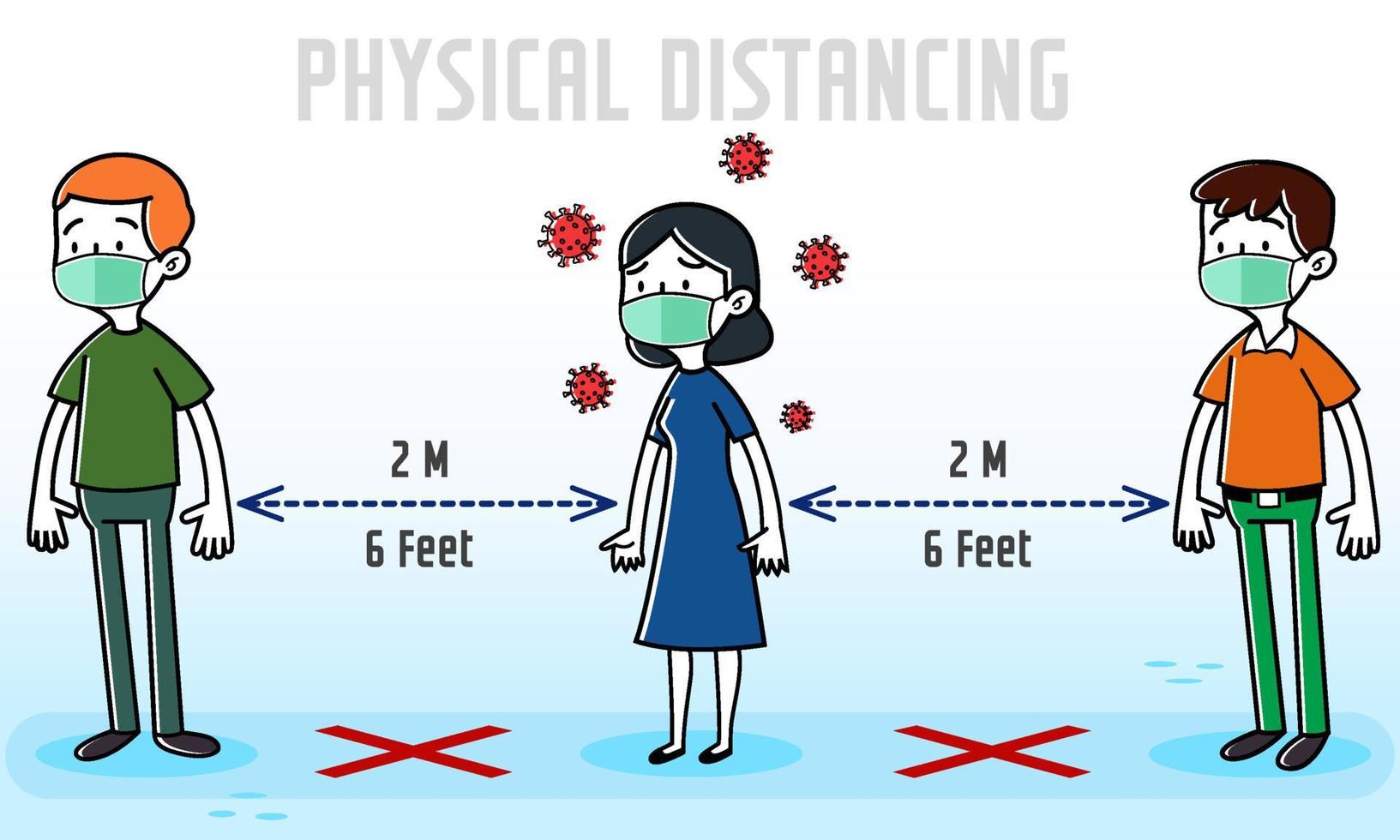 People Queue Physical Distancing Illustration Asymptomatic Woman Without COVID-19 Coronavirus Symptoms Among People vector