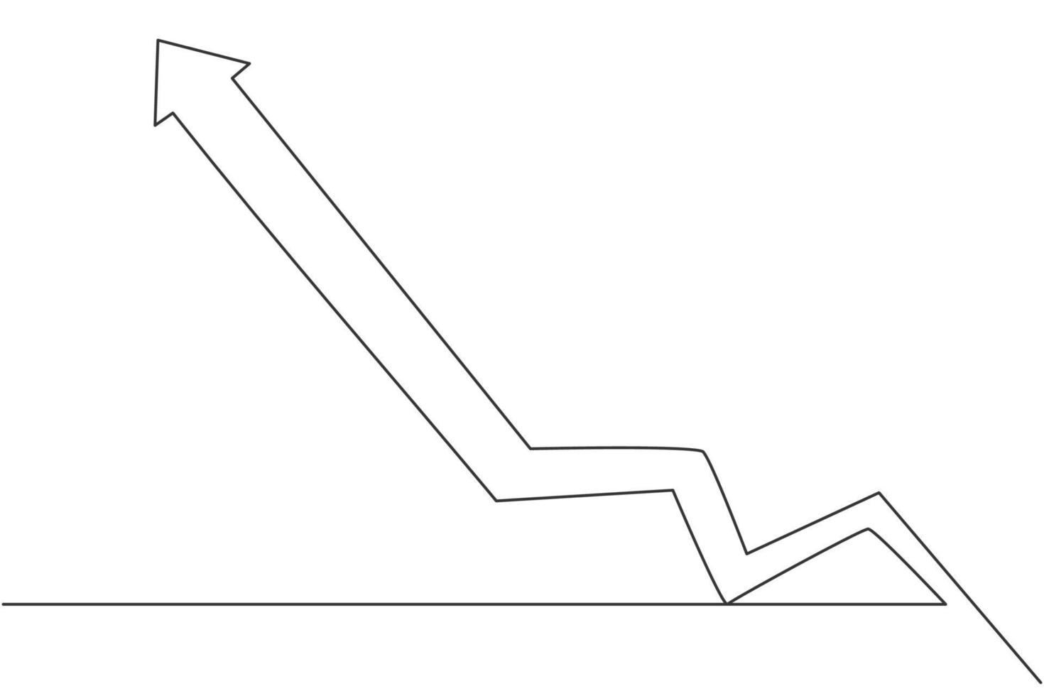 Continuous one line drawing of increasing graph up arrow symbol. Success business sales growth report minimalist concept. Trendy single line draw design vector graphic illustration