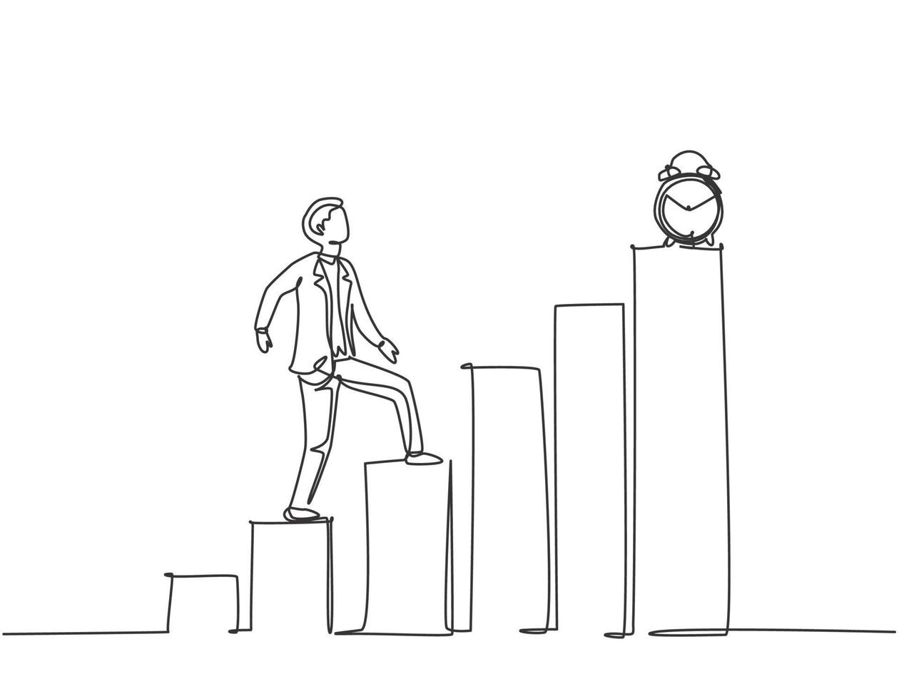 Single one line drawing of young business man walking on the graph bar to reach alarm clock. Business time discipline metaphor concept. Modern continuous line draw design graphic vector illustration