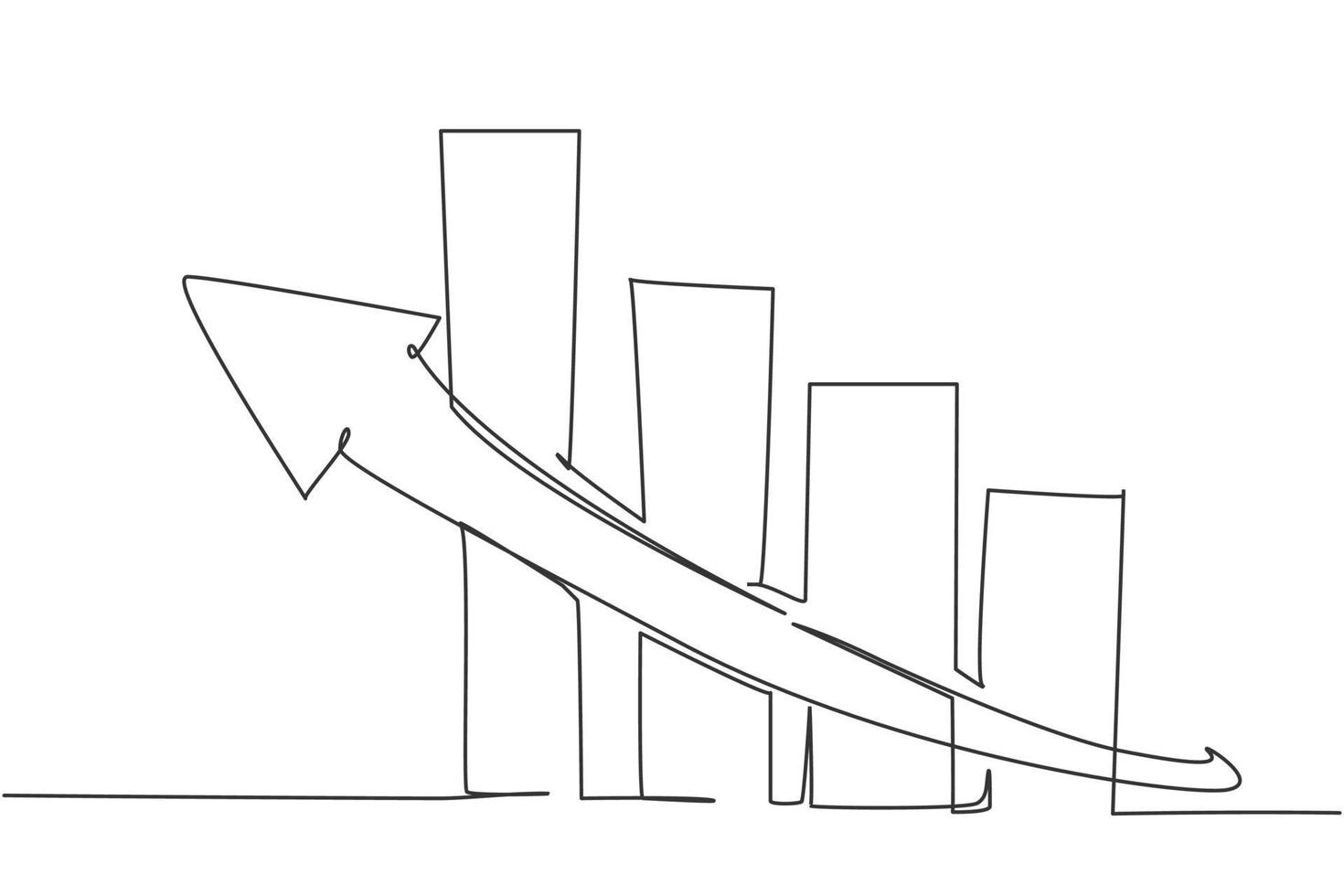 Single continuous line drawing of increasing sales performance bar graph sign. Successful business sales strategy. Minimalism concept dynamic one line draw graphic design vector illustration