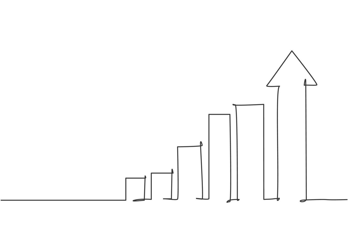 dibujo de una sola línea de aumento hacia arriba del signo de gráfico de barras de flechas. Concepto mínimo de rendimiento de crecimiento del mercado de ventas financieras de negocios. Ilustración de vector gráfico de diseño de dibujo de línea continua moderna