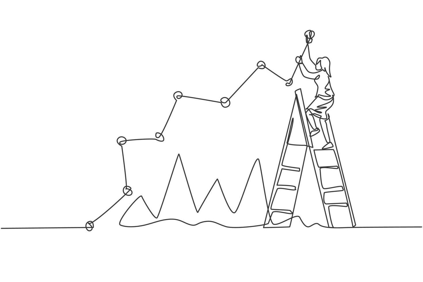 dibujo de una sola línea de progreso de ventas de informe de joven empresaria inteligente con gráfico de líneas. concepto mínimo de crecimiento de las finanzas empresariales. Ilustración de vector gráfico de diseño de dibujo de línea continua moderna