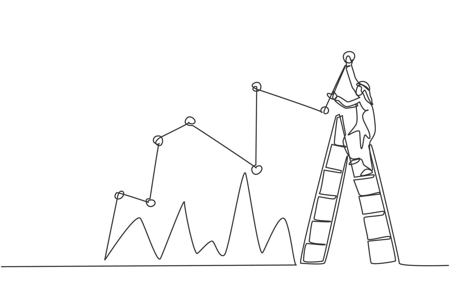 Single continuous line drawing of young Arabian businessman reporting sales progress chart on wall. Professional worker. Minimalism concept dynamic one line draw graphic design vector illustration