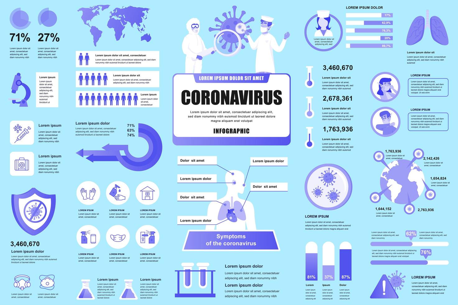 Bundle coronavirus 2019-nCoV infographic UI, UX, KIT elements. Different charts, diagrams, symptoms, prevention, visual support, timeline design template. Vector info graphic and infographics set.