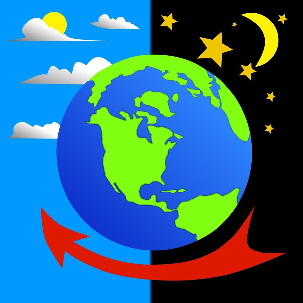 earth rotation vector illustration