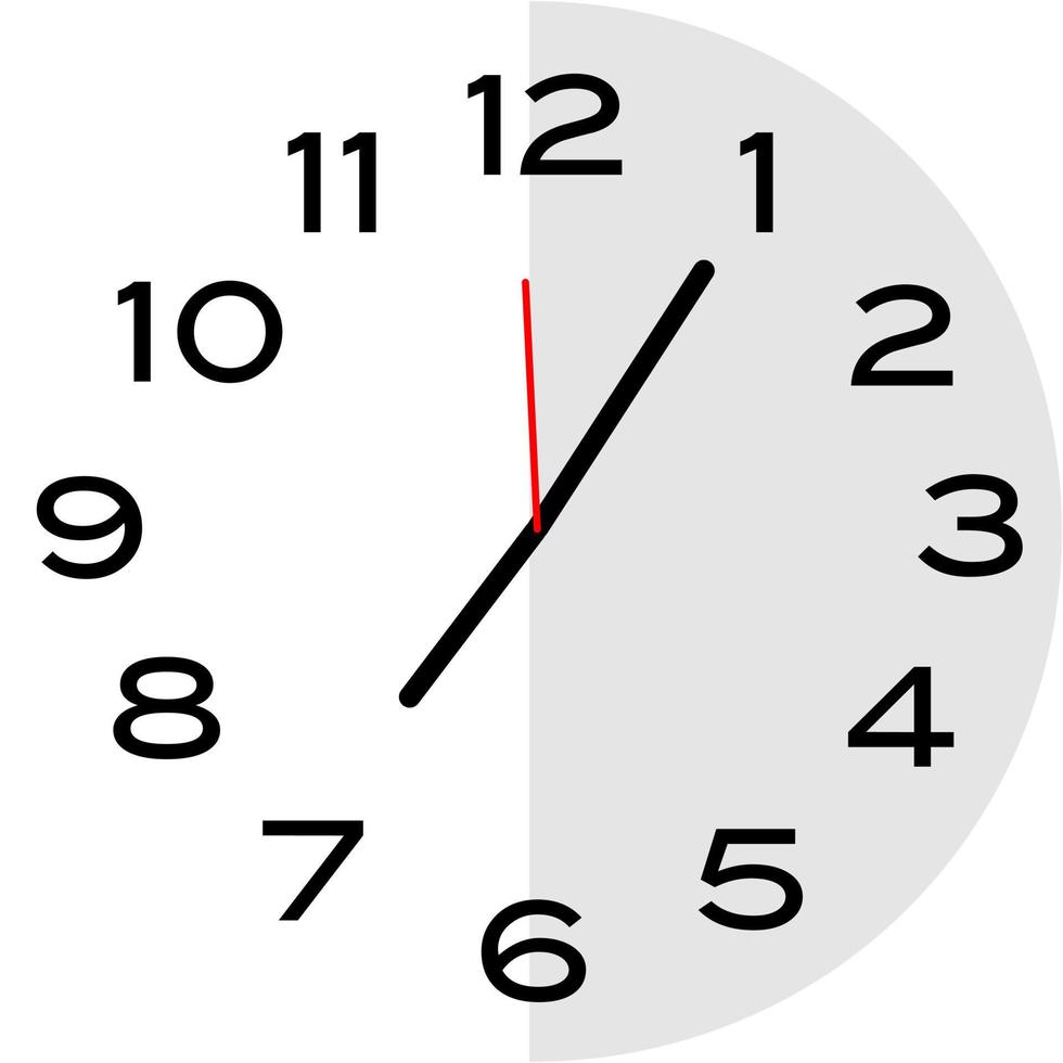 5 minutos después de las 7 en punto icono de reloj analógico vector