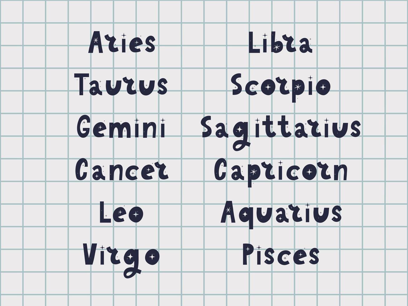 Signo de vector de letras del zodíaco. Ilustración de texto de astrología de dibujos animados. horóscopo manuscrito conjunto de iconos.