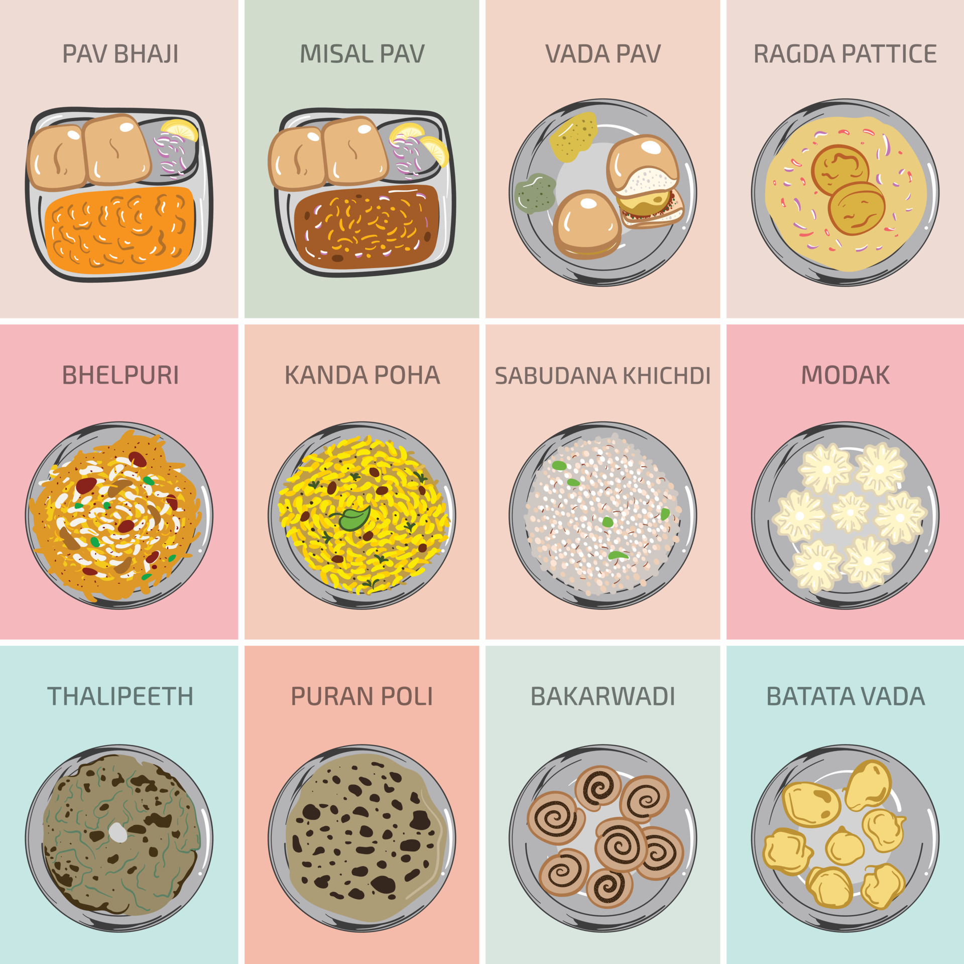 Indian Marathi Food. Food from Maharashtra Bombay Mumbai Pune Vada Pav