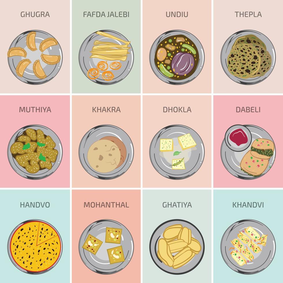 Indian Gujrati Food. Food from Gujrat Dhokla Khakra Fafda Jalebi