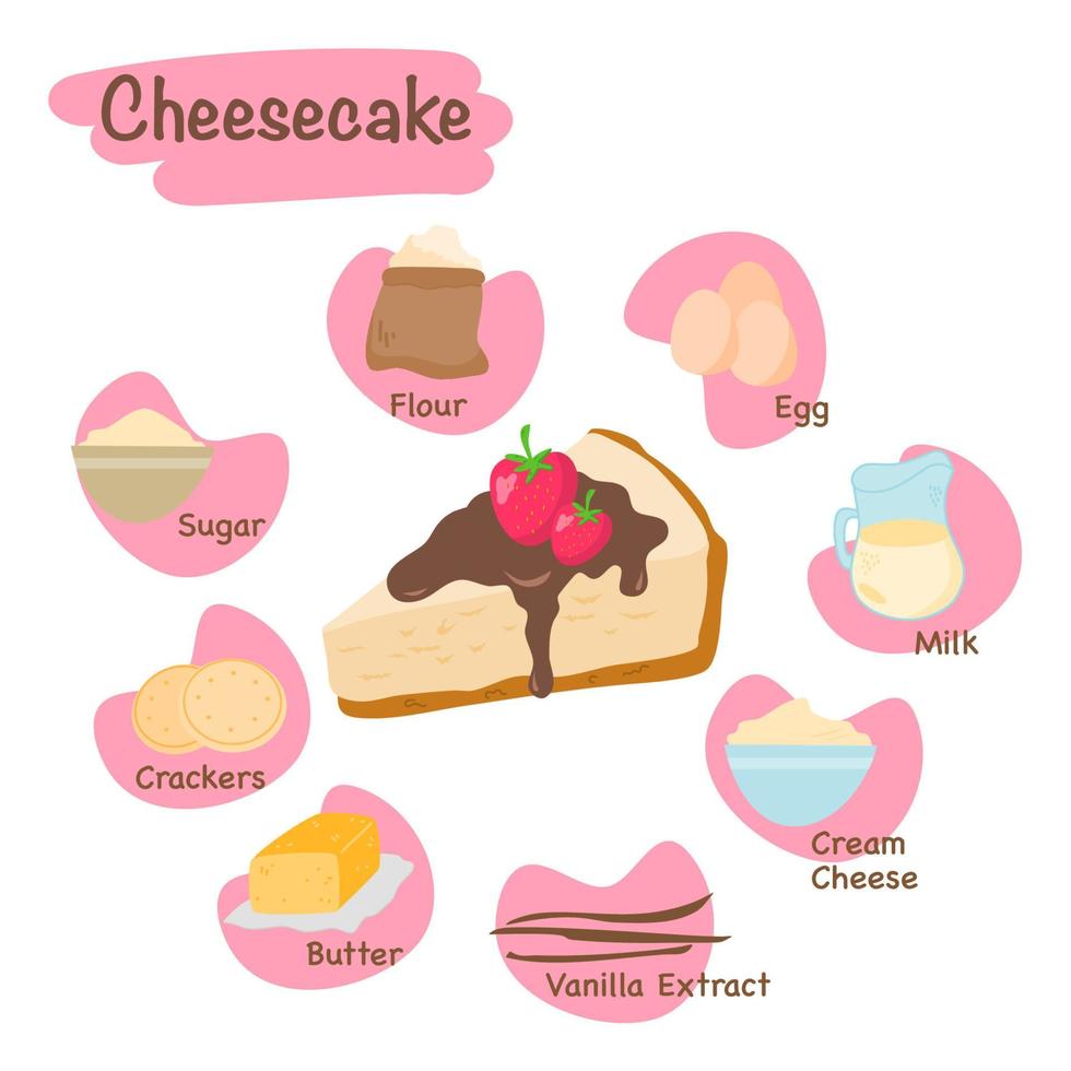 Cheese cake and strawberry recipe vector