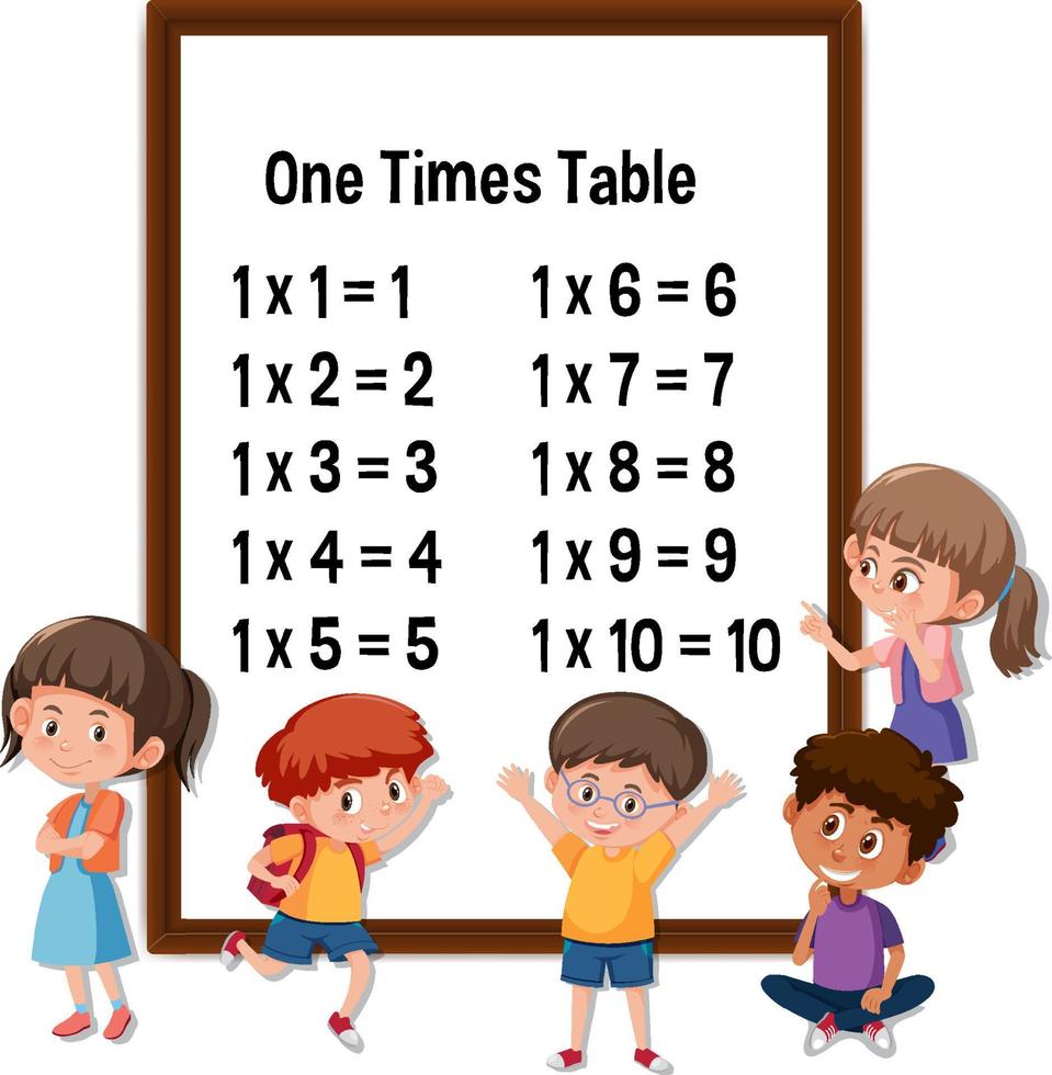 una tabla de multiplicar con muchos niños personaje de dibujos animados vector
