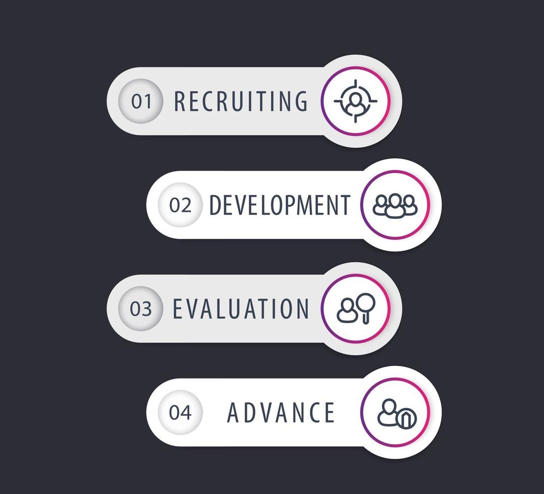 Staff, HR, employee development 1, 2, 3, 4 steps, infographics elements vector