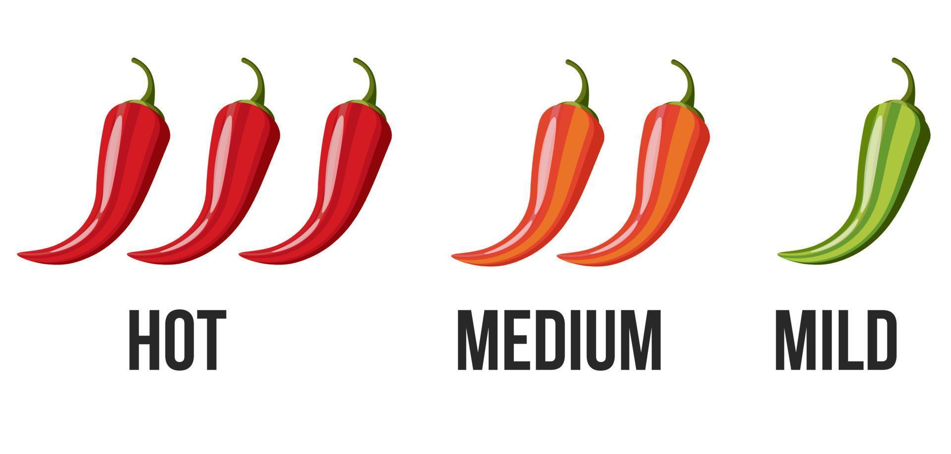 iconos con niveles de especias de ají. Signo de pimiento picante para envasar comida picante. indicadores de salsa de pimiento suave, medio y picante. ilustración vectorial vector