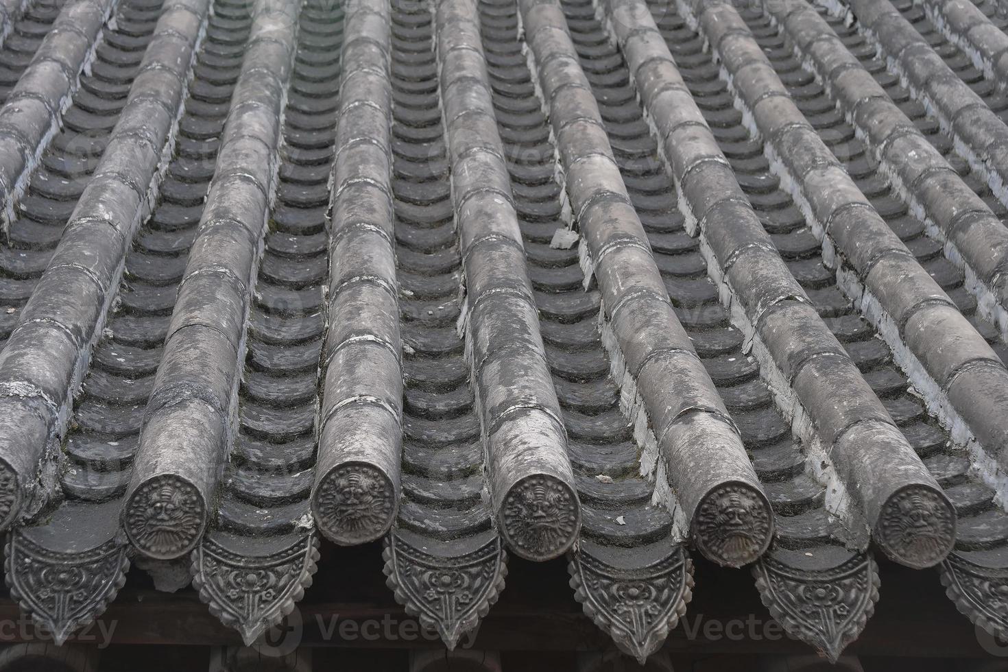 Techo de tejas en el museo de artes populares de Tianshui, la casa popular de Hu Shi, Gansu, China foto