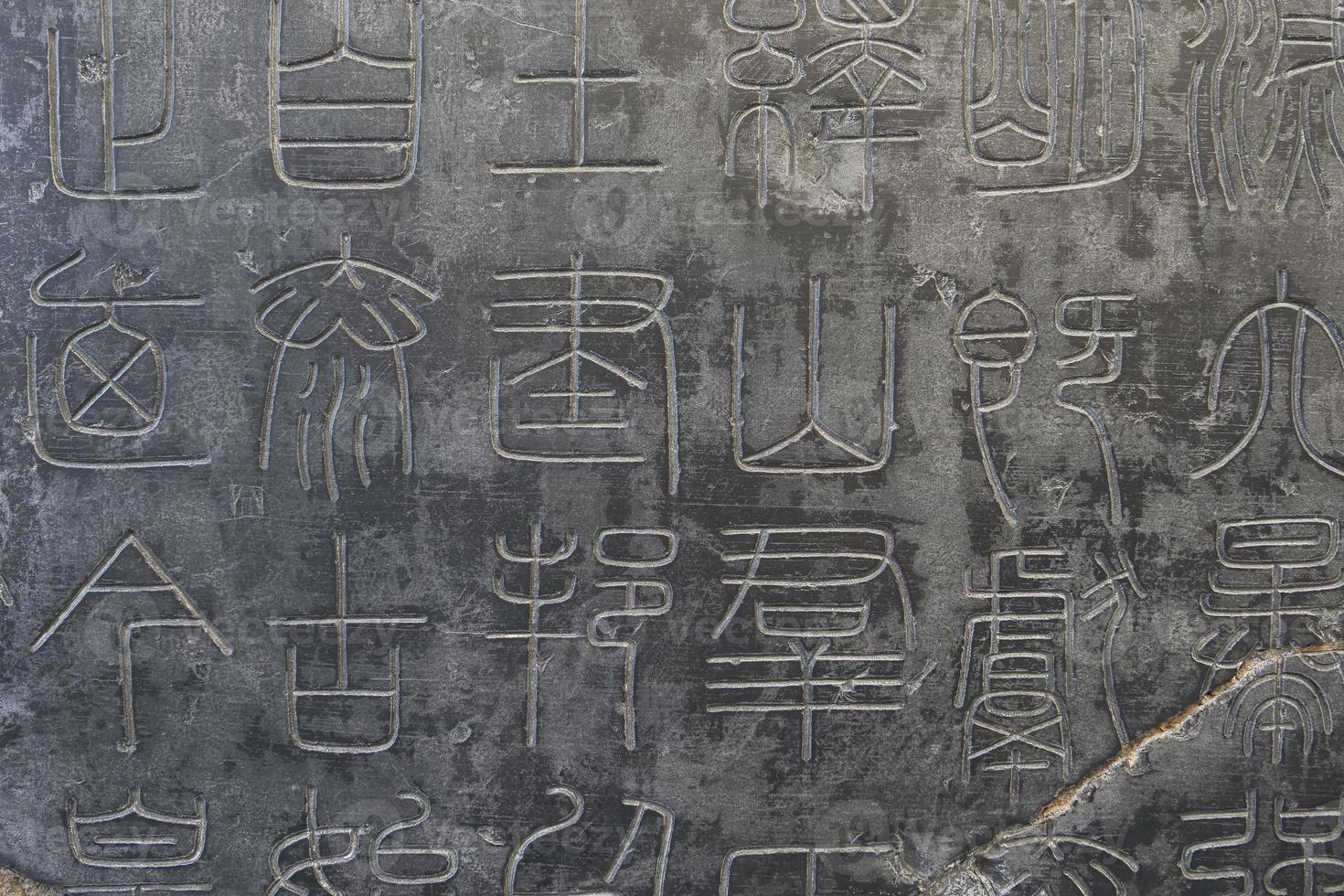 calligraphy stone tablets in Xian Forest of Stone Steles Museum, China photo