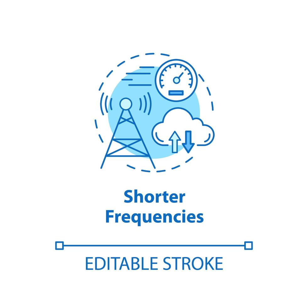 Shorter frequencies concept icon vector