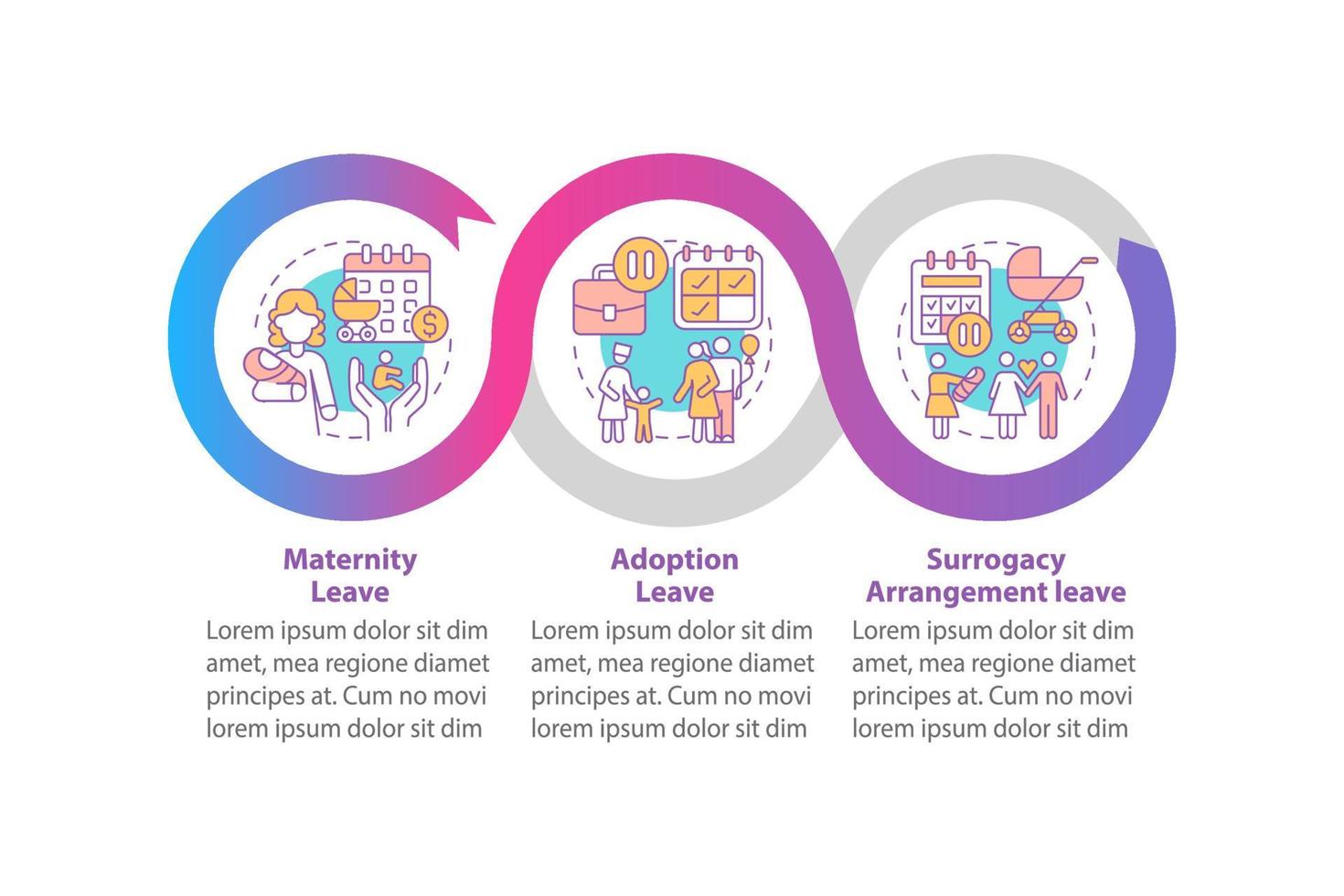 tipos de licencia de maternidad plantilla de infografía vectorial vector