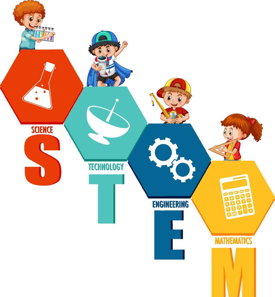 logotipo de la educación del tallo con el personaje de dibujos animados de los niños vector