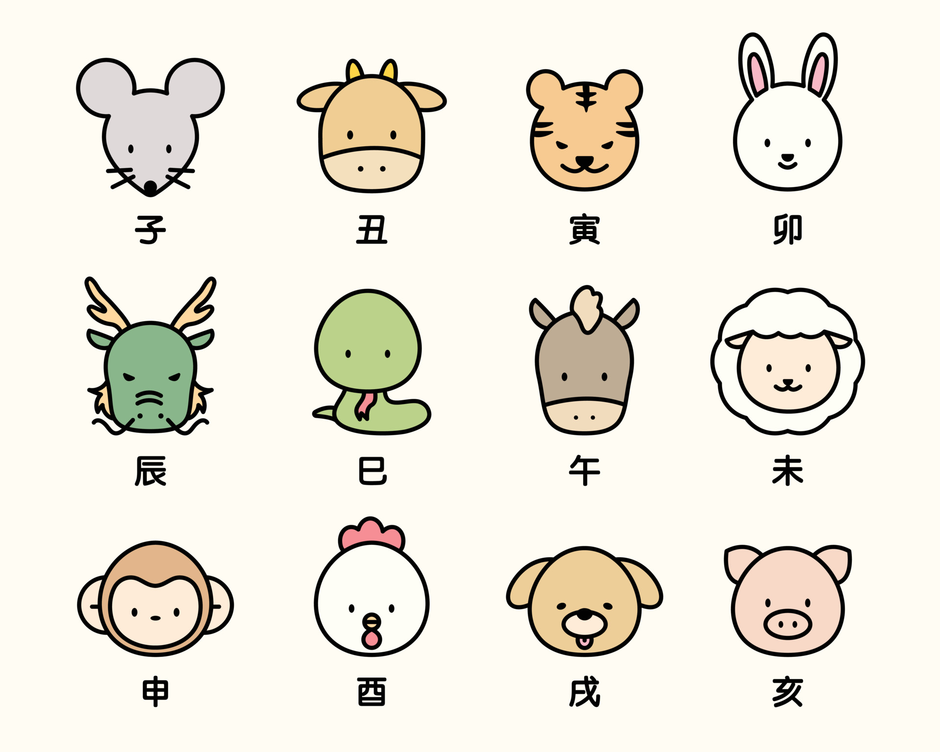 12 Chinese Zodiac Vector Art, Icons, and Graphics for Free Download 12 Chinese Zodiac Vector Art, Icons, and Graphics for Free Download