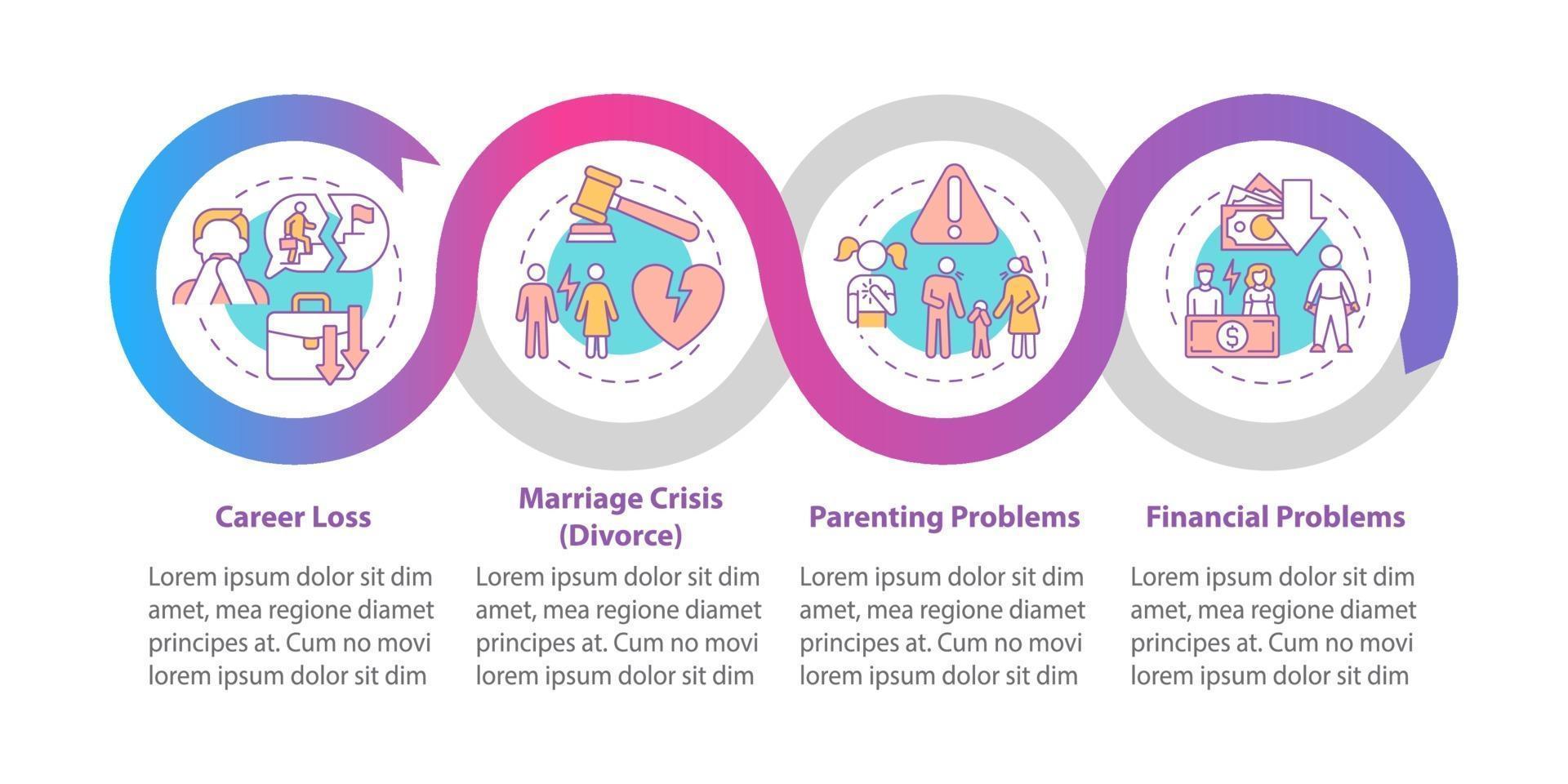 Midlife crisis vector infographic template