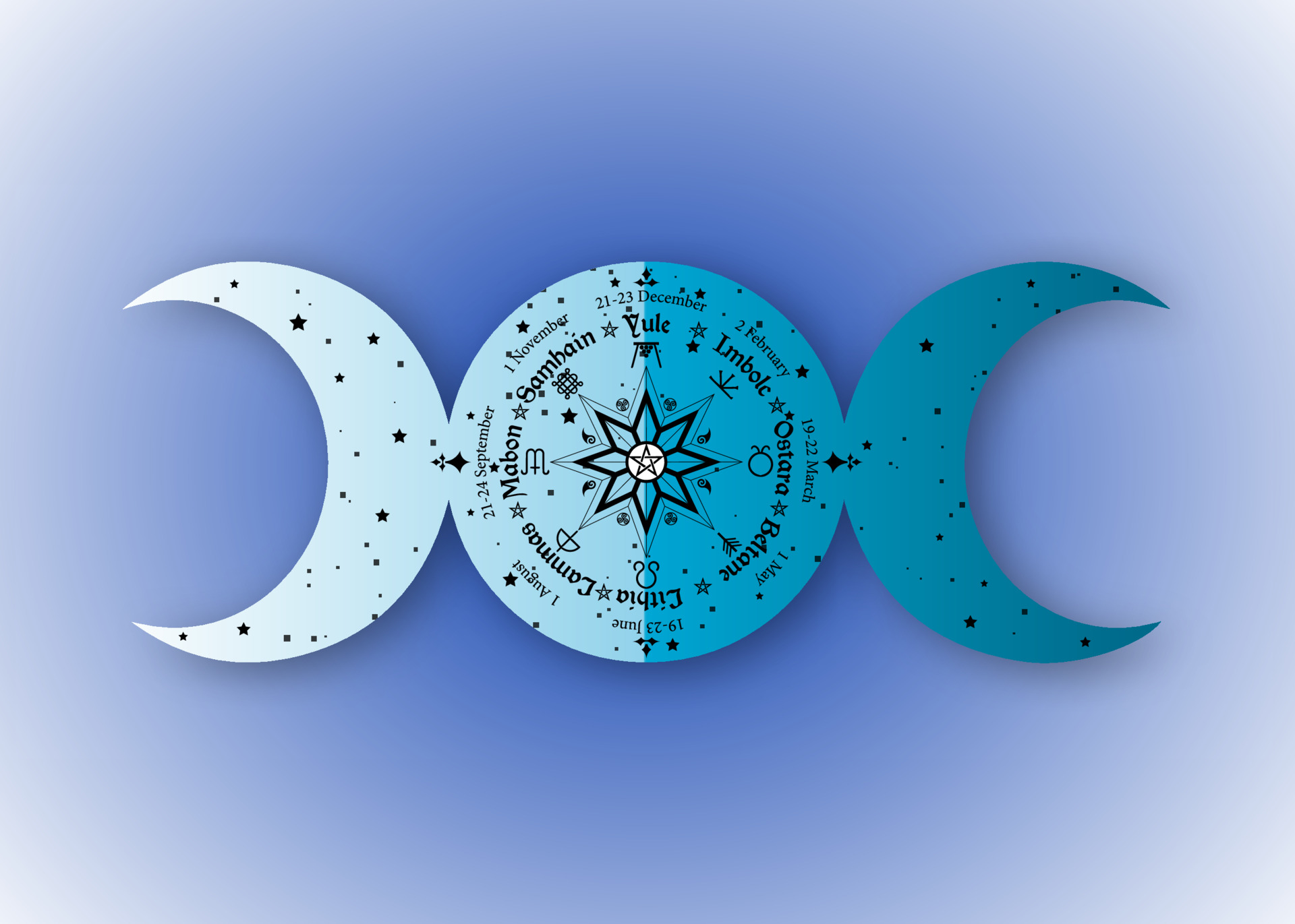 triple moon Wicca pagan goddess, wheel of the Year is an annual cycle