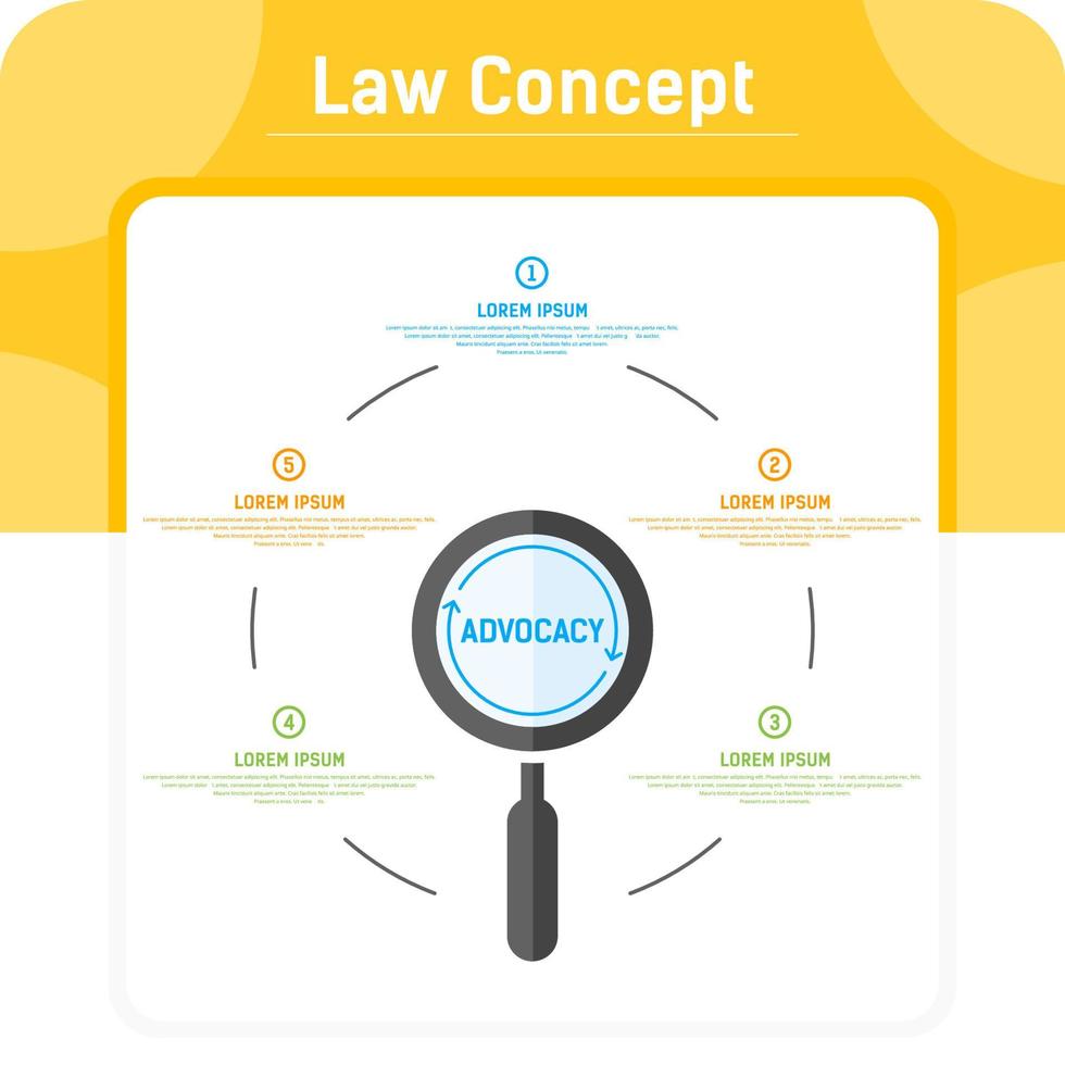 concepto de ley con lupa óptica y defensa de palabras aislado sobre fondo blanco. ilustración vectorial icono de símbolo de signo de concepto de ley con estilo de círculo para sitio web, diseño web, ui, ux y otros vector