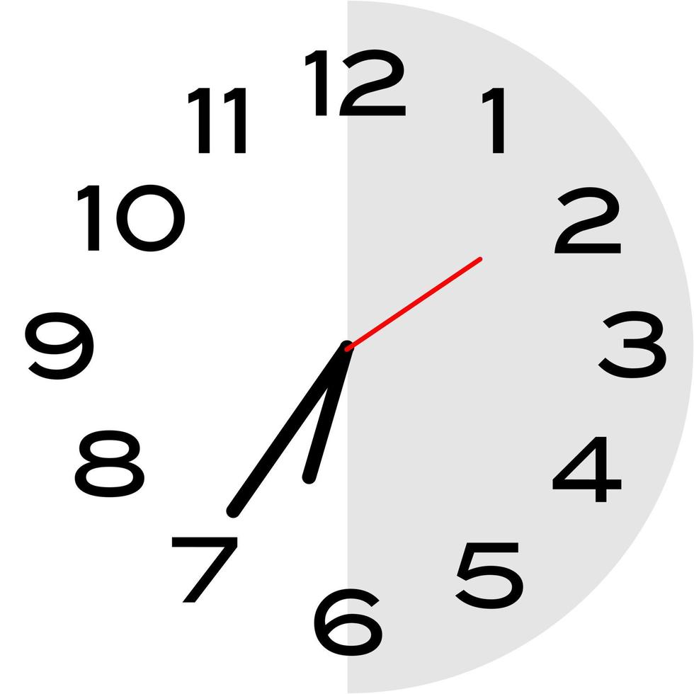 25 minutos a las 7 en punto icono de reloj analógico vector