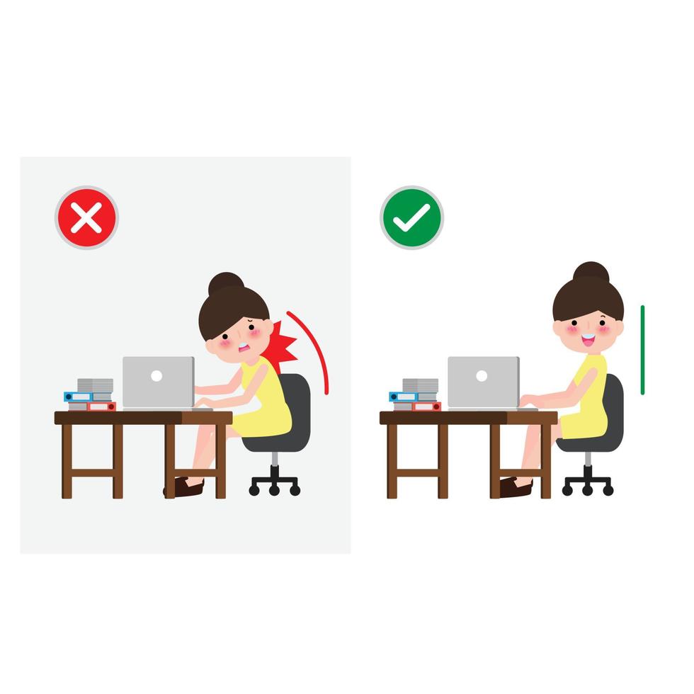 Right and Wrong Sitting Posture Position. Correct Sitting Position Free Vector