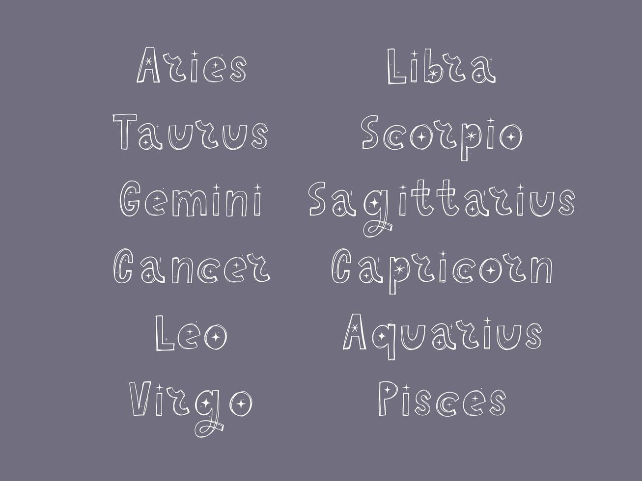 Signo de vector de letras del zodíaco. Ilustración de texto de astrología de dibujos animados. horóscopo manuscrito conjunto de iconos.