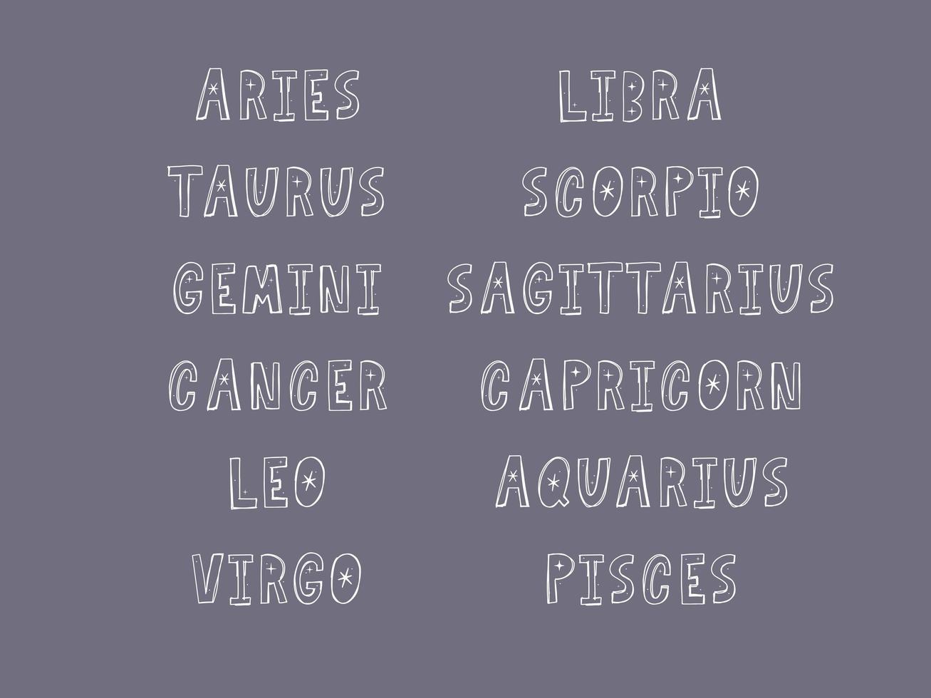 Signo de vector de letras del zodíaco. Ilustración de texto de astrología de dibujos animados. horóscopo manuscrito conjunto de iconos.