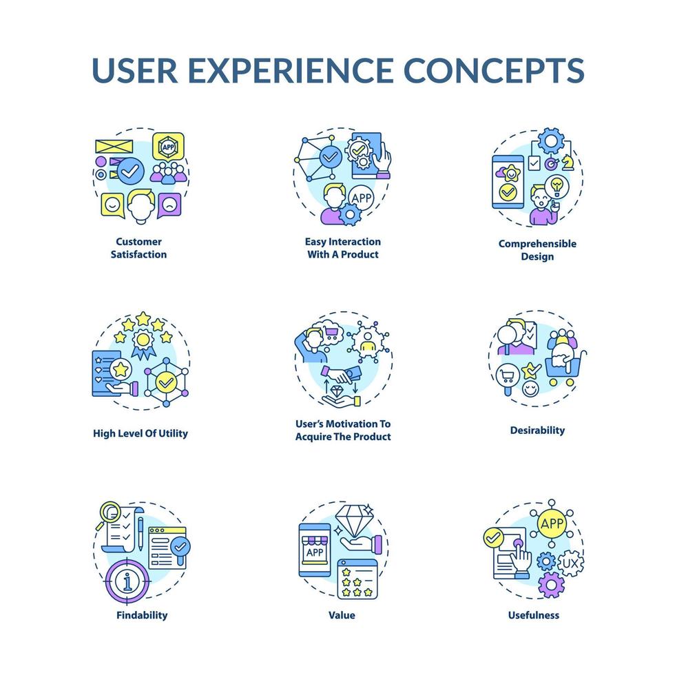 User experience concept icons set vector