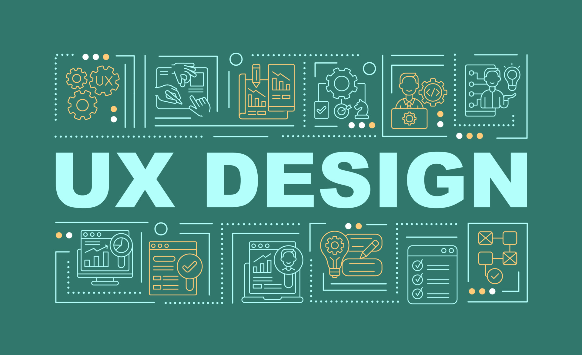 banner de conceptos de palabra de diseño ux 3562155 Vector en Vecteezy