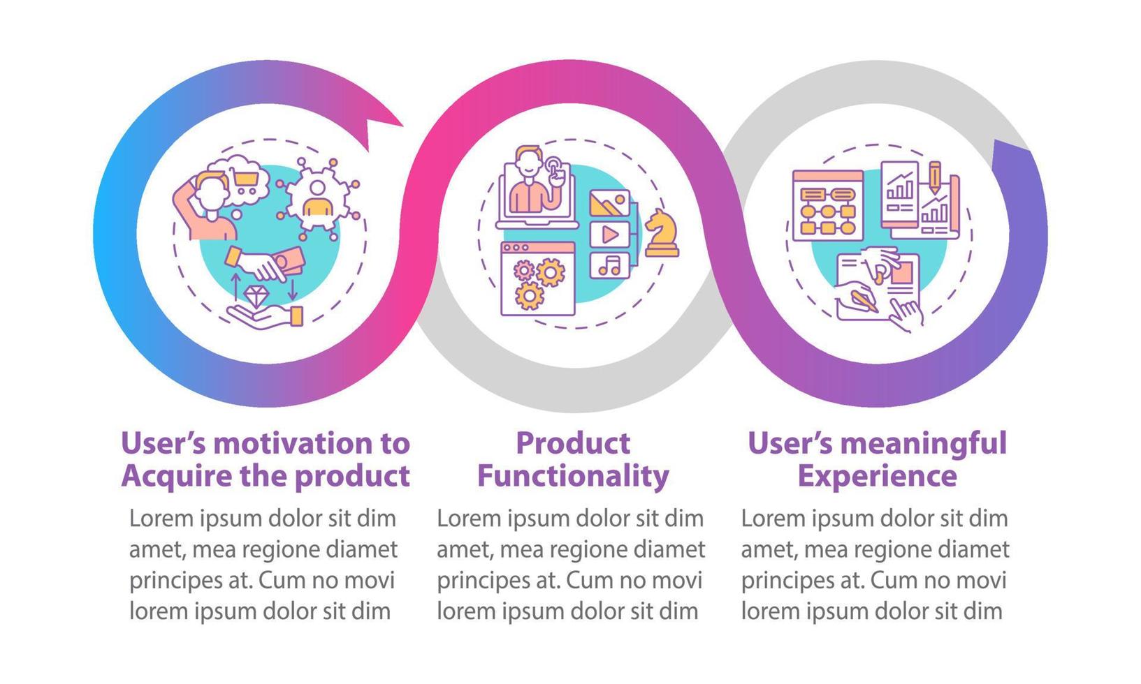 ux tips vector plantilla de infografía