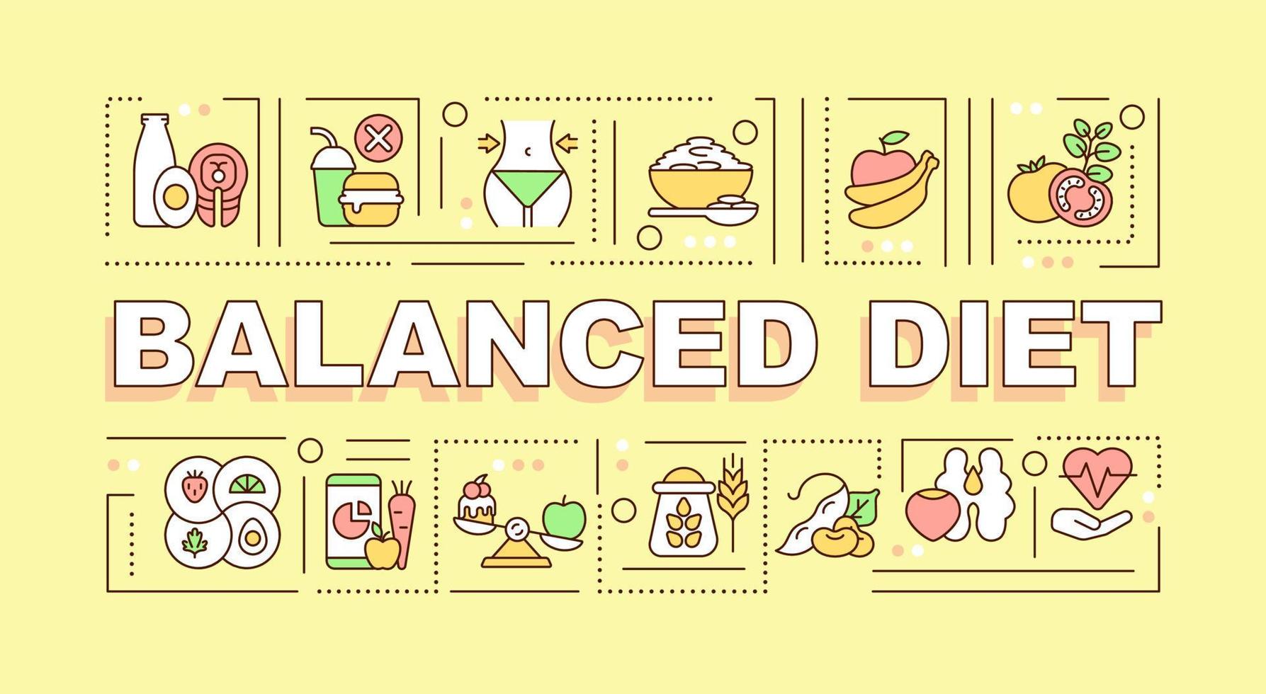 Balanced diet word concepts banner vector